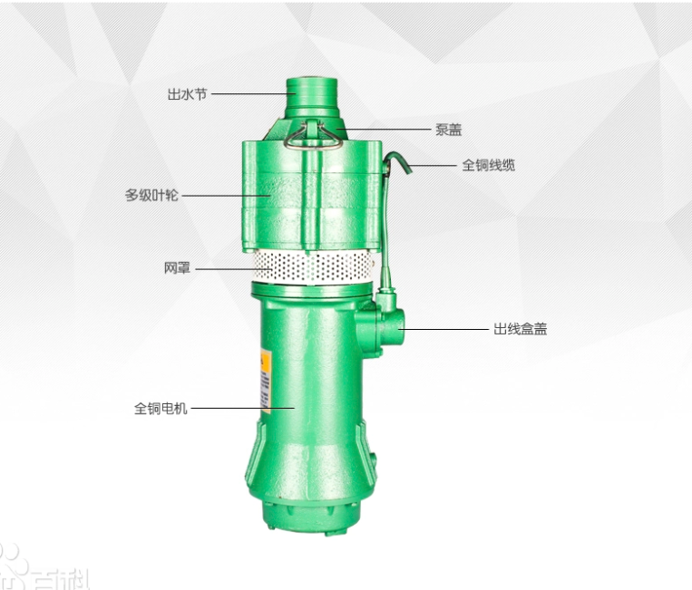 潛水泵常見故障與全周期維護(hù)指南